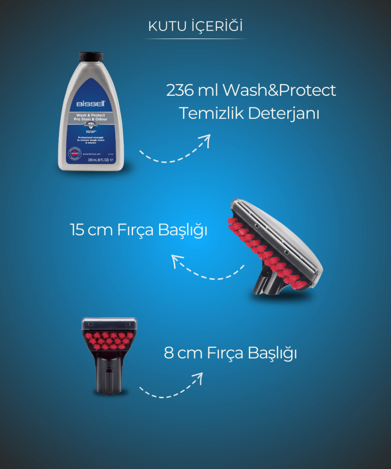 SpotClean Pro Halı - Koltuk Yıkama ve Leke Çıkarma Makinesi
