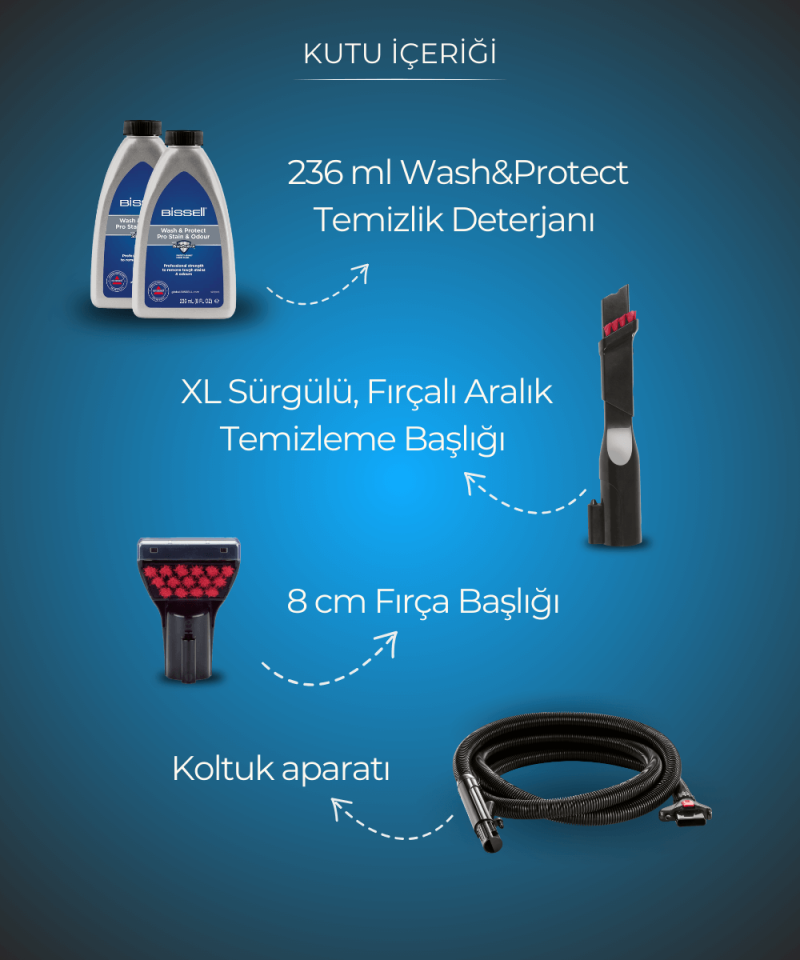 ProHeat 2X Revolution Halı ve Koltuk Yıkama Makinesi